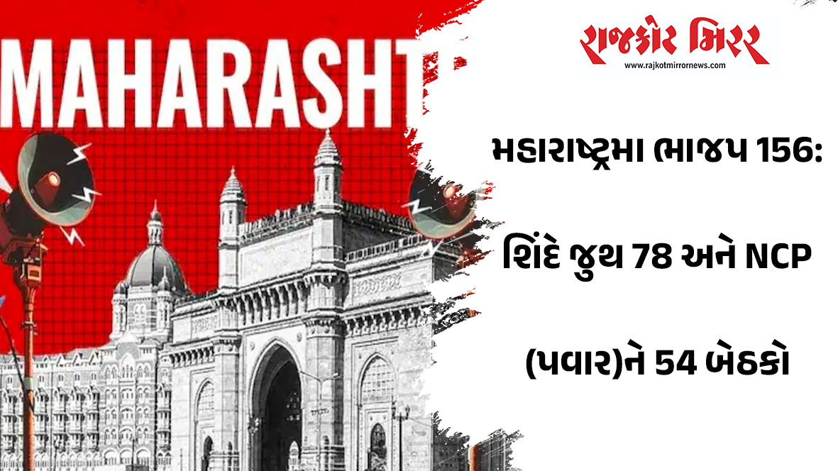 મહારાષ્ટ્રમા ભાજપ 156: શિંદે જુથ 78 અને NCP (પવાર)ને 54 બેઠકો